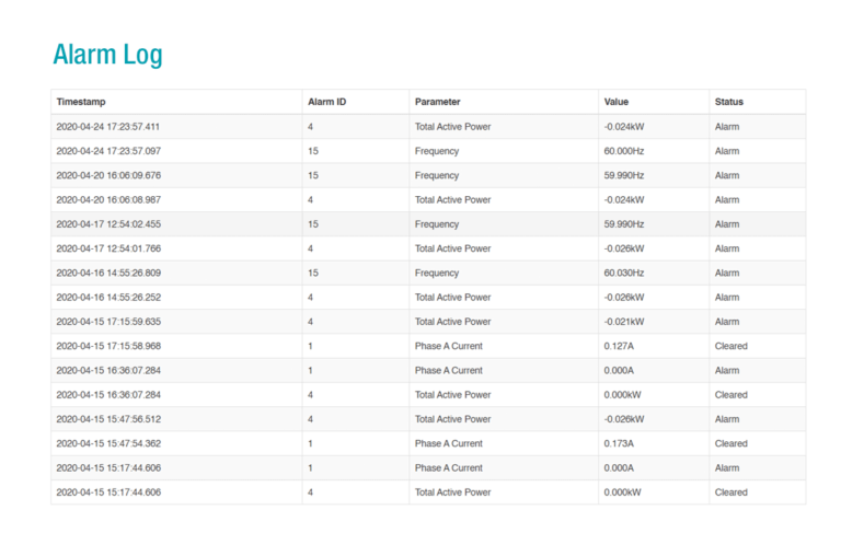 web-ui-alarm-log