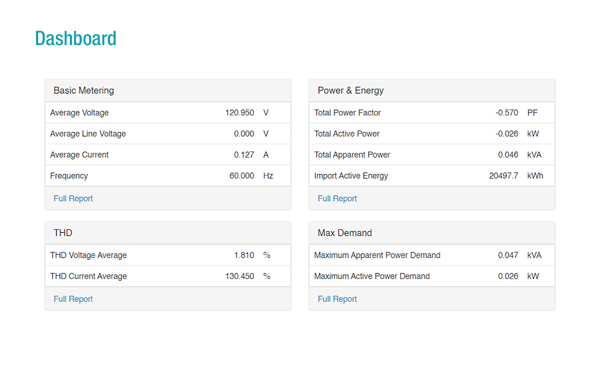 web-ui-dashboard