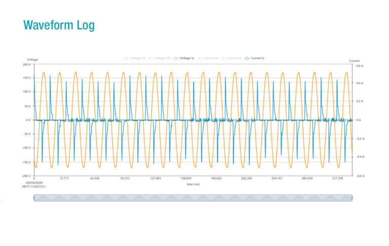 web-ui-waveform-log